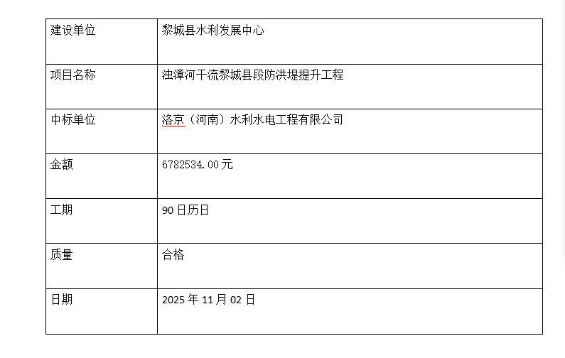 浊漳河干流黎城县段防洪堤提升工程中标结果公示