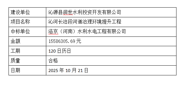 89c6e032-36f1-41f4-94fc-05585833c0f9